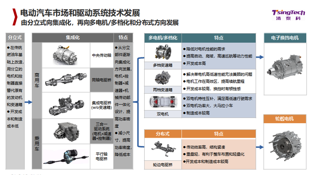 截屏2021-07-03 上午11.44.39.png